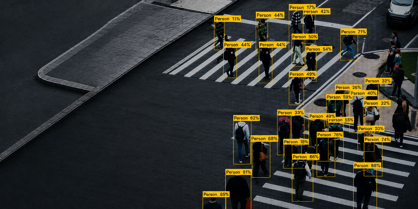 Surveillance AI Vision