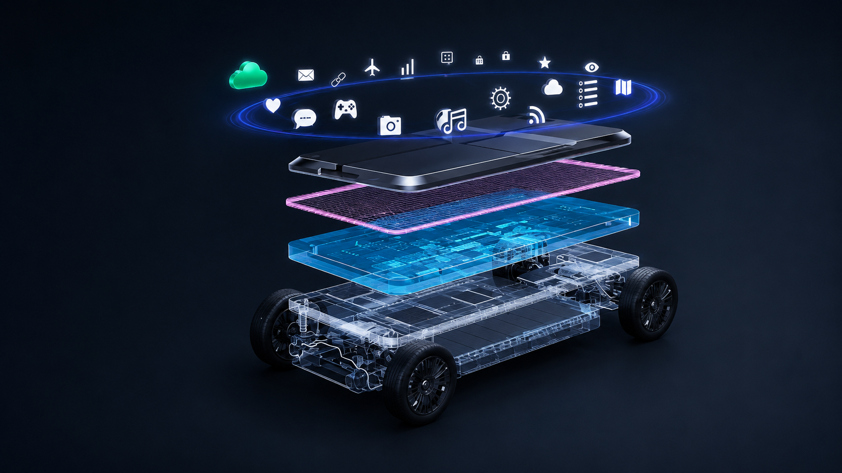 EV Power Electronics